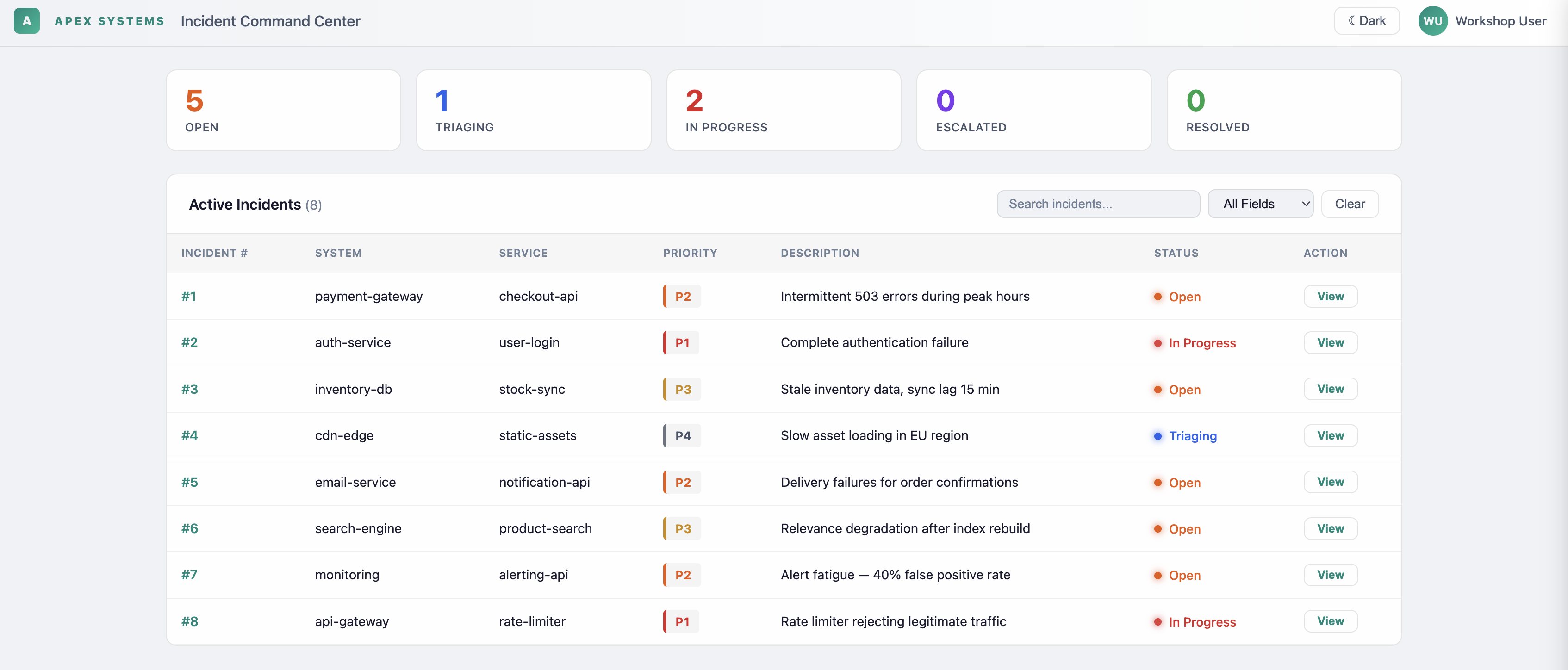 Incident Command Center dashboard