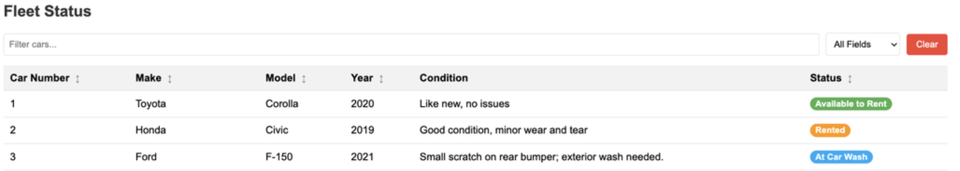 Updated Fleet Status