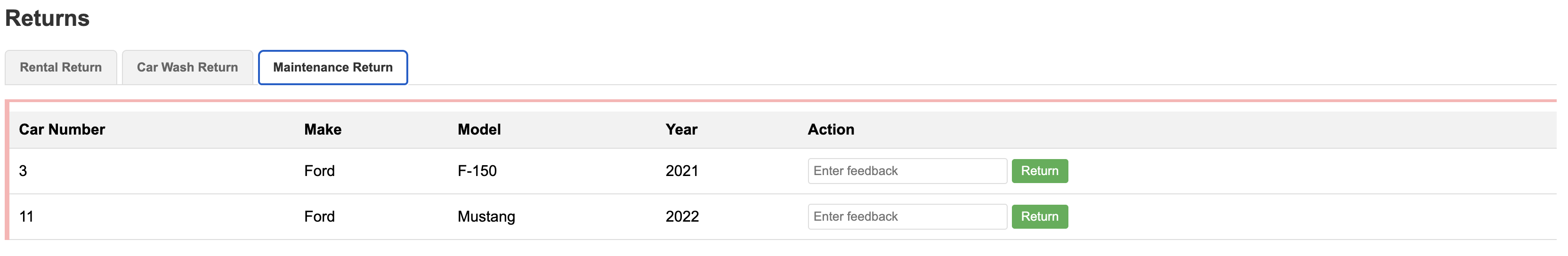 Maintenance Returns Tab