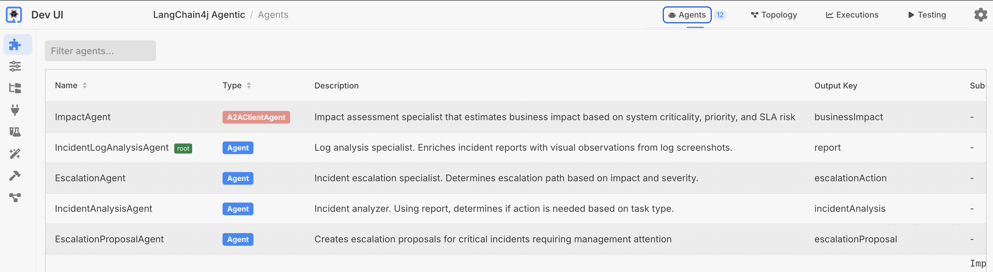 ImpactAgent shown as A2AClientAgent in Dev UI