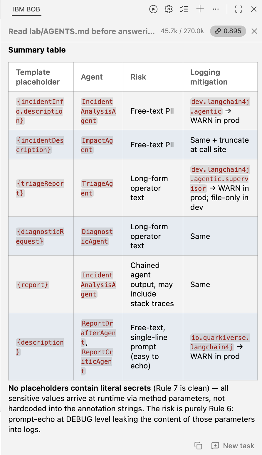 Bob's PII audit of @UserMessage templates
